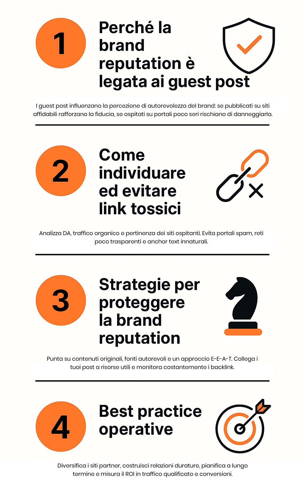 infografica su come proteggere la brand reputation ed evitare link tossici con i guest post
