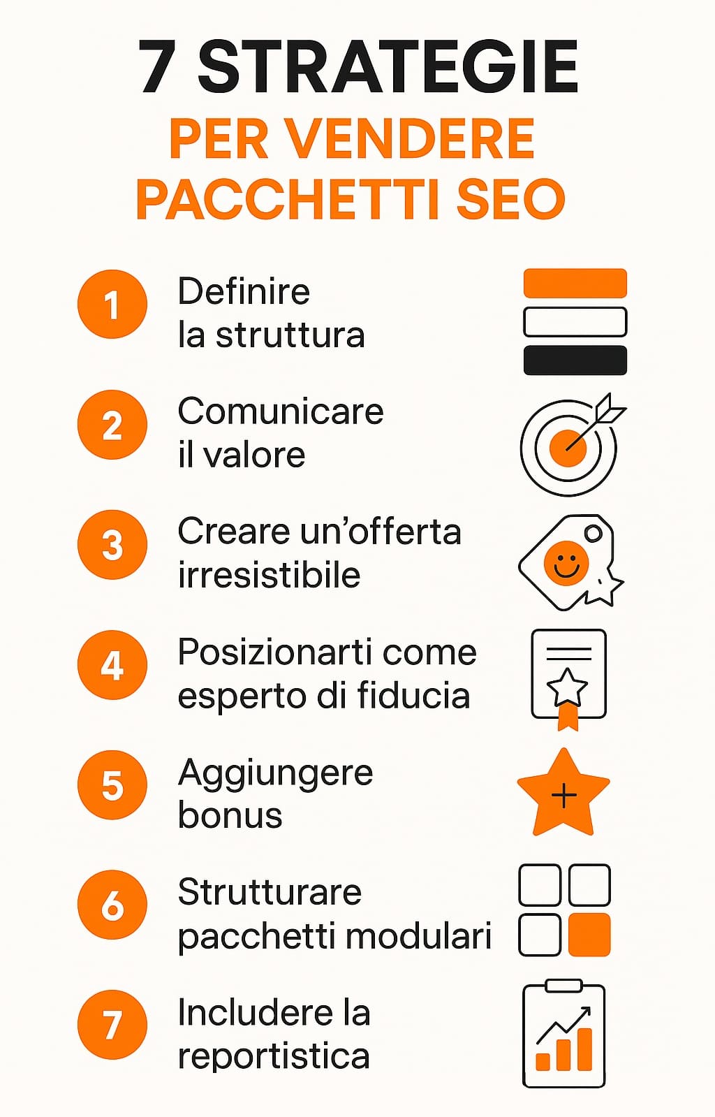 infografica con 7 strategie per vendere pacchetti seo